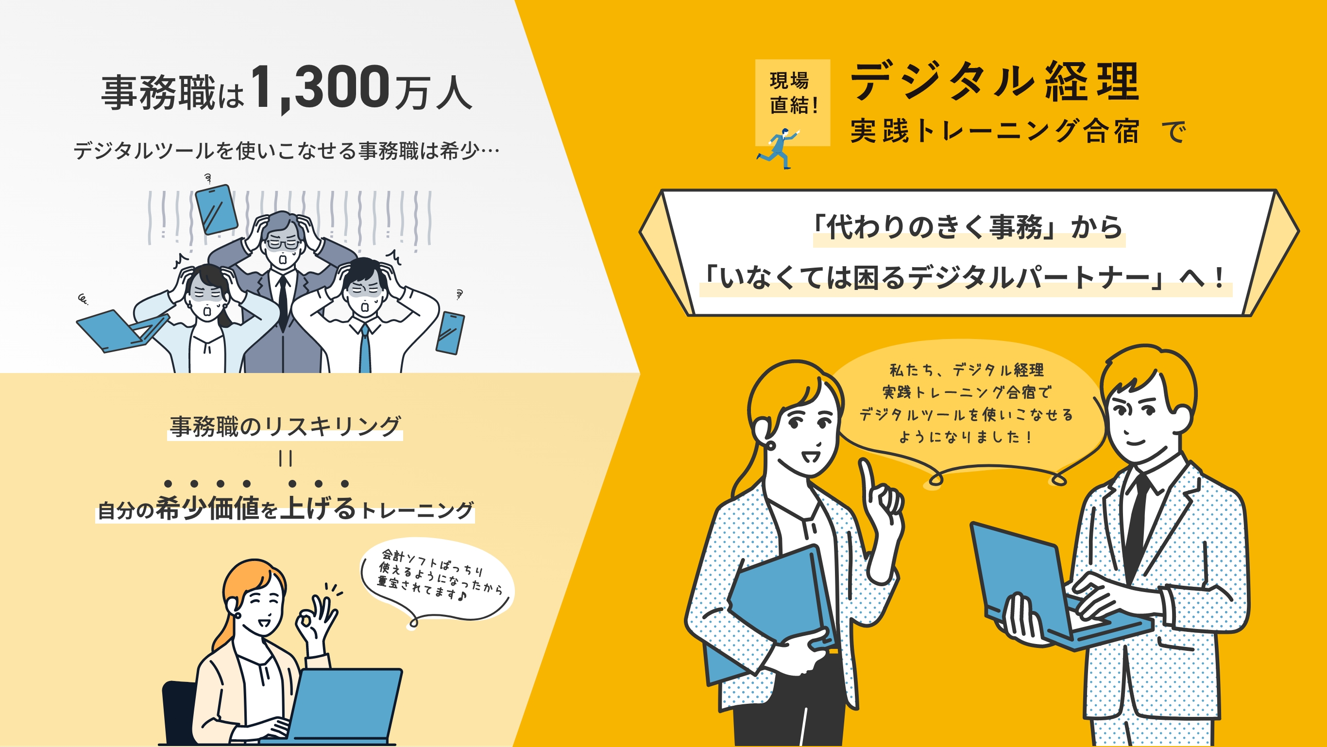デジタル経理実践トレーニング合宿の説明画像